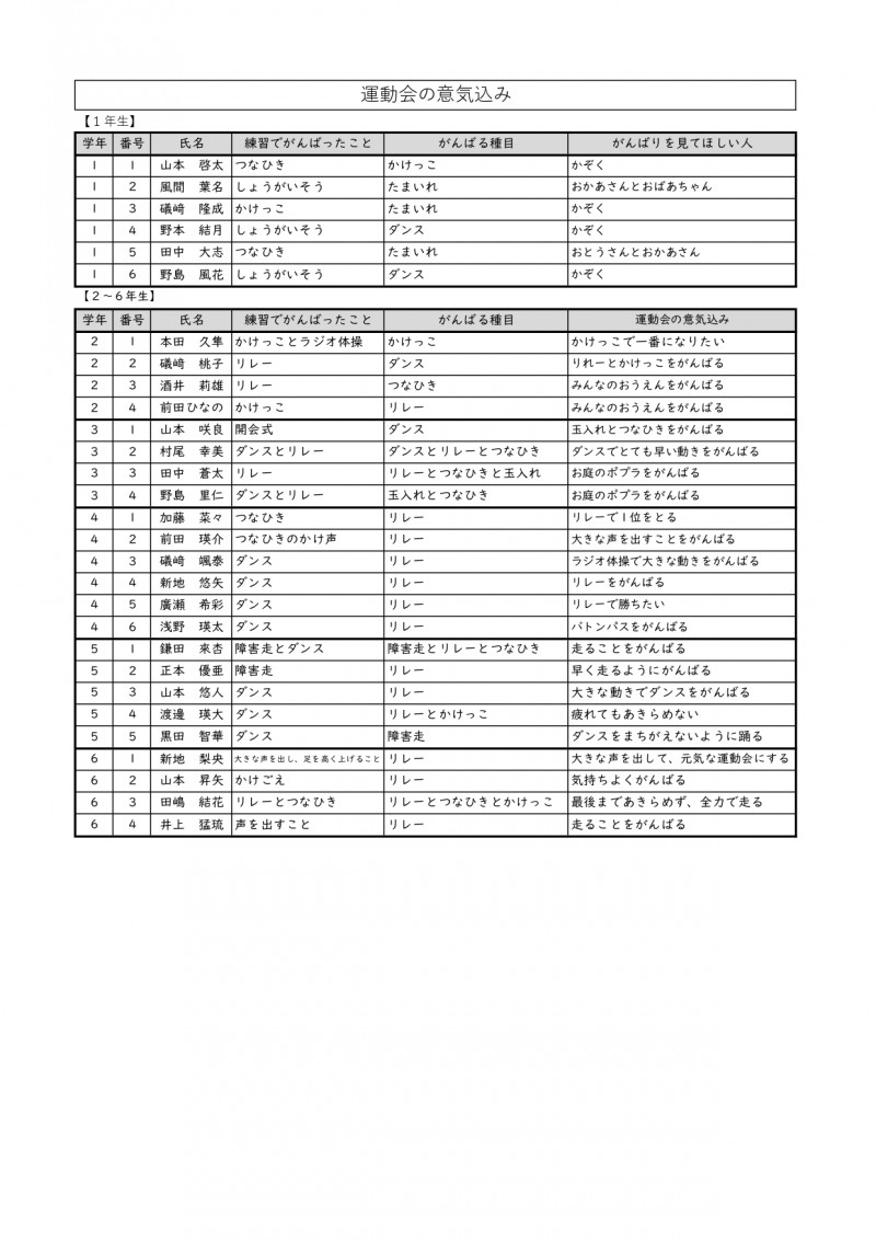 R7運動会意気込み_page-0001