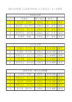 なわとび歴代記録(R７).pdfの1ページ目のサムネイル